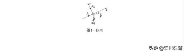 高三物理牛顿运动定律应用_高考物理牛顿定律考点_牛顿第一定律生活应用
