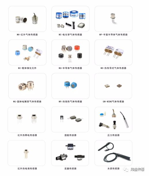 传感器在生活应用实例_甲醛传感器新房污染检测_气体传感器有害气体检测