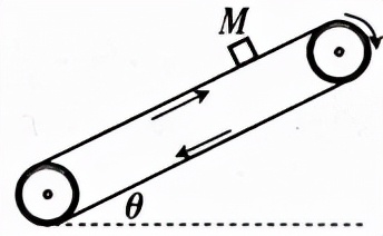 pg下载 物理基础 牛顿第二定律应用