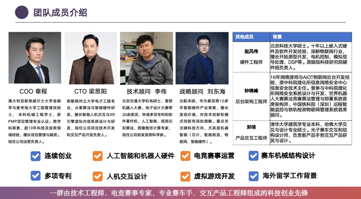 _汽车活动专题 游戏_ 虚拟赛车手体验 