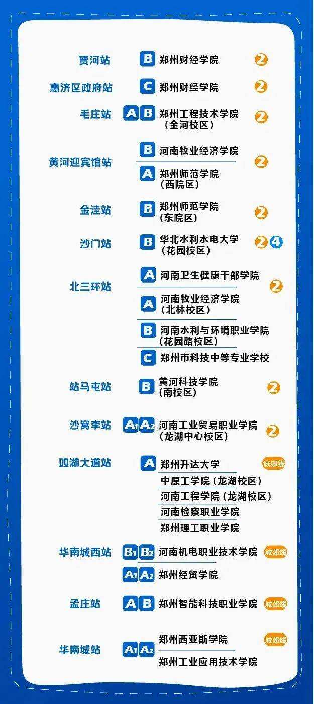 郑州地铁会员钱包优惠_郑州晚报地铁报 生活 应用 app_郑州地铁刷脸半价乘车活动