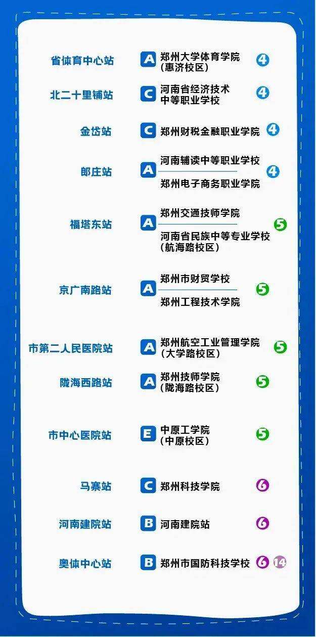 郑州晚报地铁报 生活 应用 app_郑州地铁会员钱包优惠_郑州地铁刷脸半价乘车活动