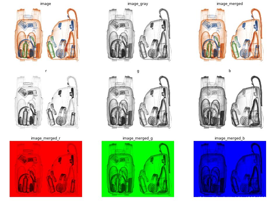 一维二维三维卷积类型详解_卷积在生活应用_卷积神经网络特征提取