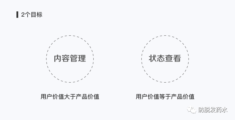 UI必懂的5个心理学知识