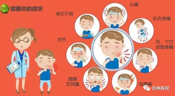 速看!吉林疾控最新发布