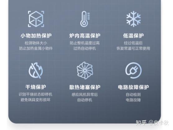 电磁感应加热原理_电磁炉使用注意事项选购指南_电磁炮生活应用
