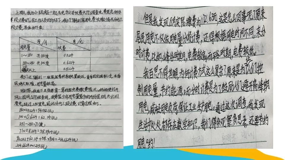 数学小报《生活中的数学》_数学生活中的应用手抄报_生活中数学应用小报