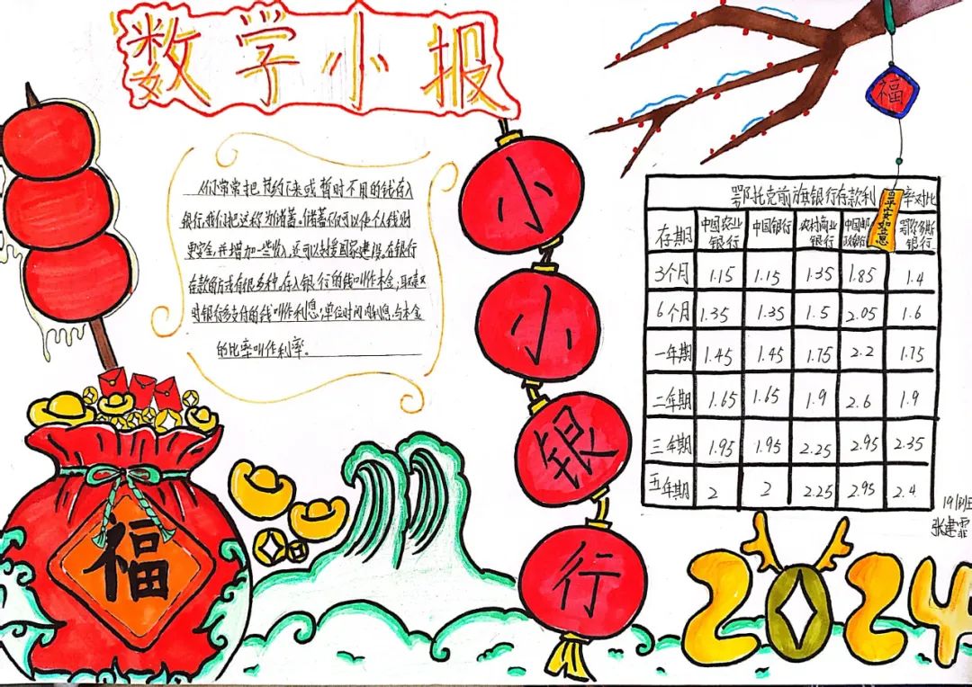 生活中数学应用小报_数学小报主题生活中的数学_生活中的数学小报内容怎么写