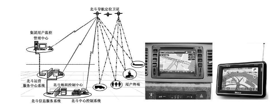 力传感器应用_磁电式传感器原理_声音传感器 生活应用